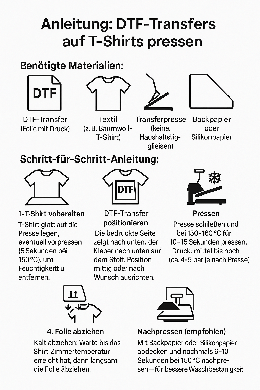 DTF Press Anleitung